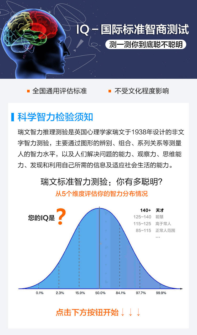 智商测试图片